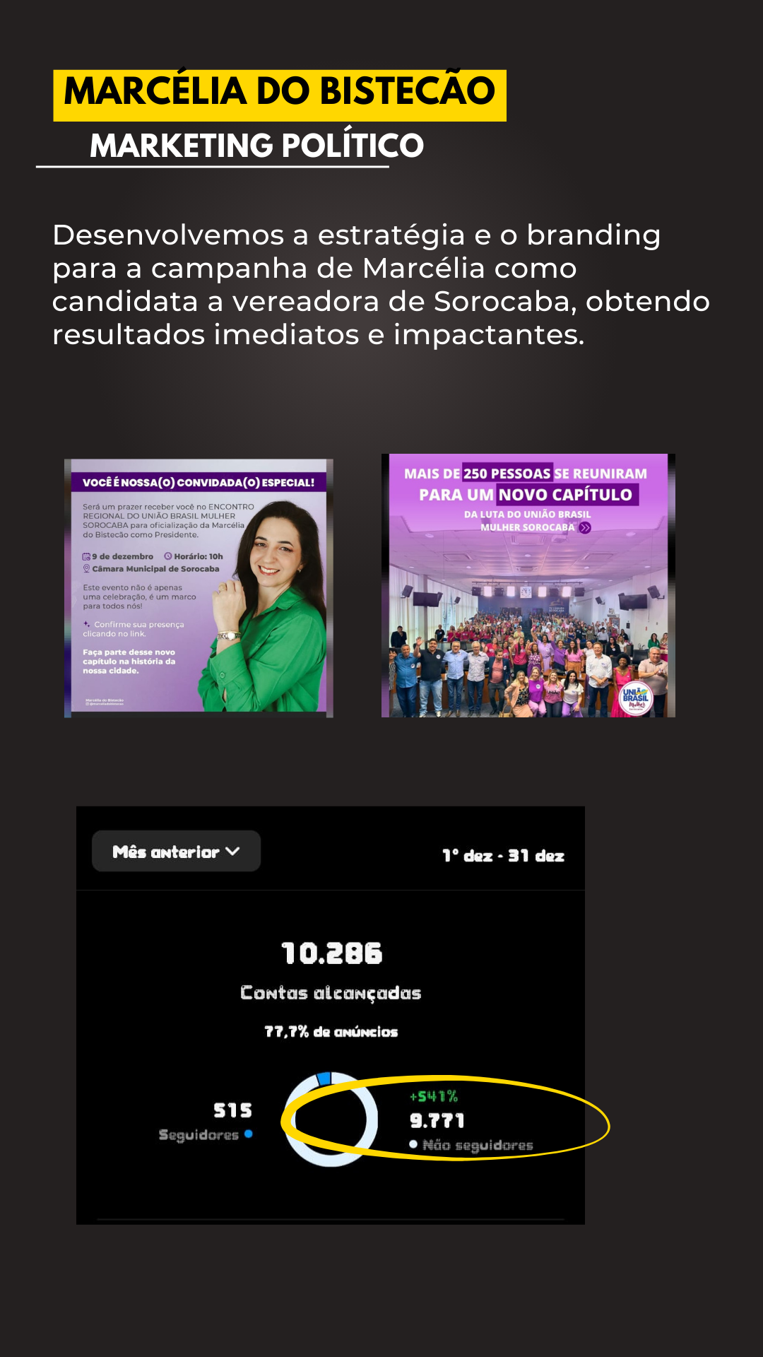 Estratégia de Marketing Político | Bruna Paula