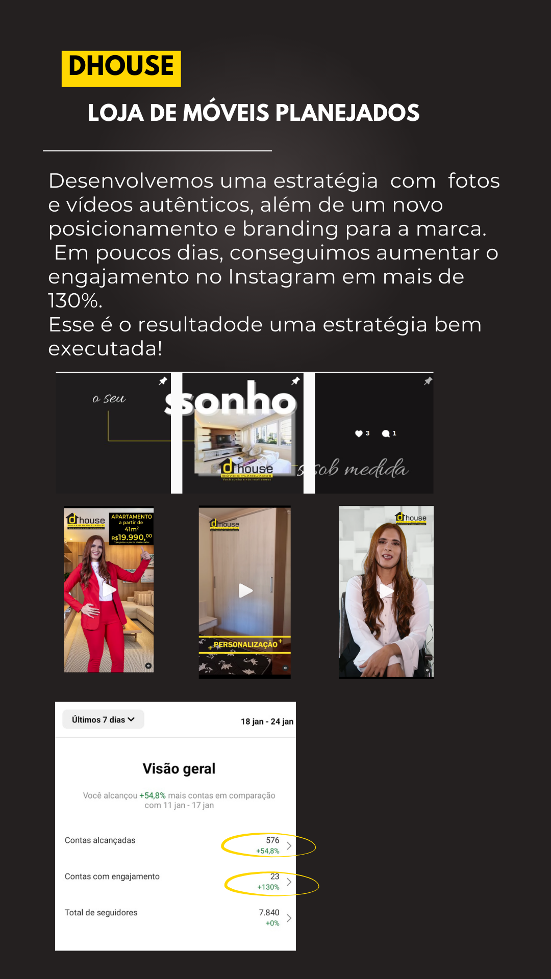 Estratégia de Marketing loja de móveis | Bruna Paula