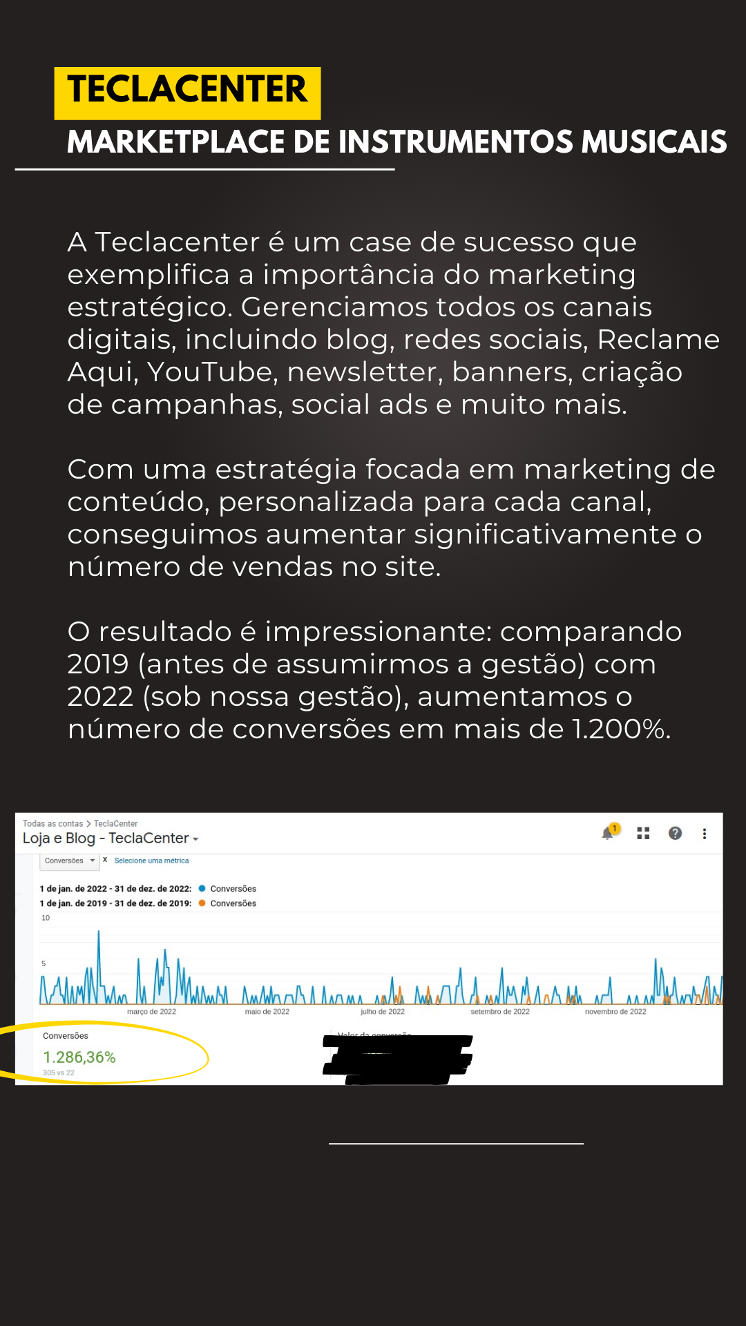 Estratégia de Marketing E-commerce Instrumentos Musicais Teclacenter | Bruna Paula
