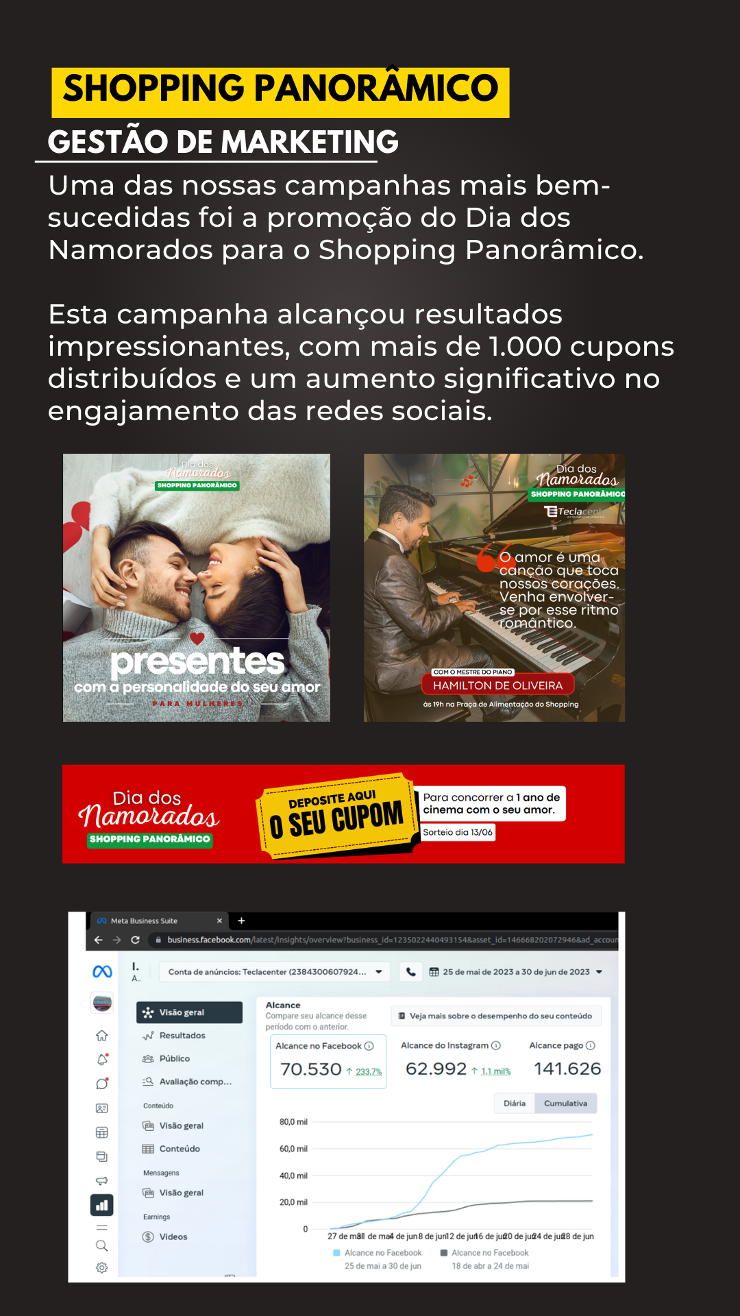 Estratégia de Marketing Shopping Panorâmico | Bruna Paula